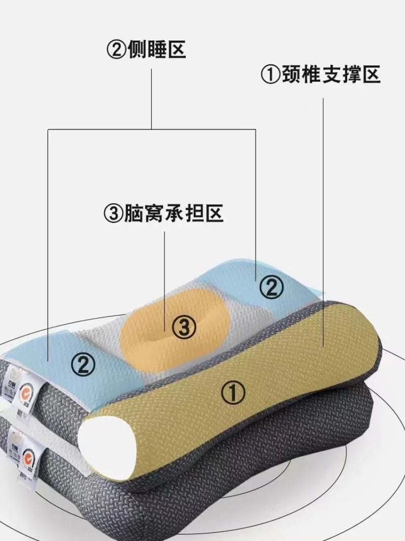 Cervical Comfort Pillow